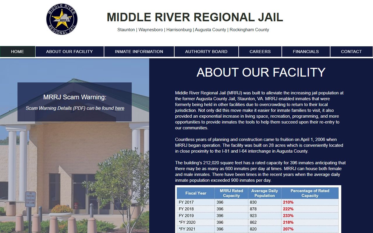 Staunton released inmates Middle River Regional Jail